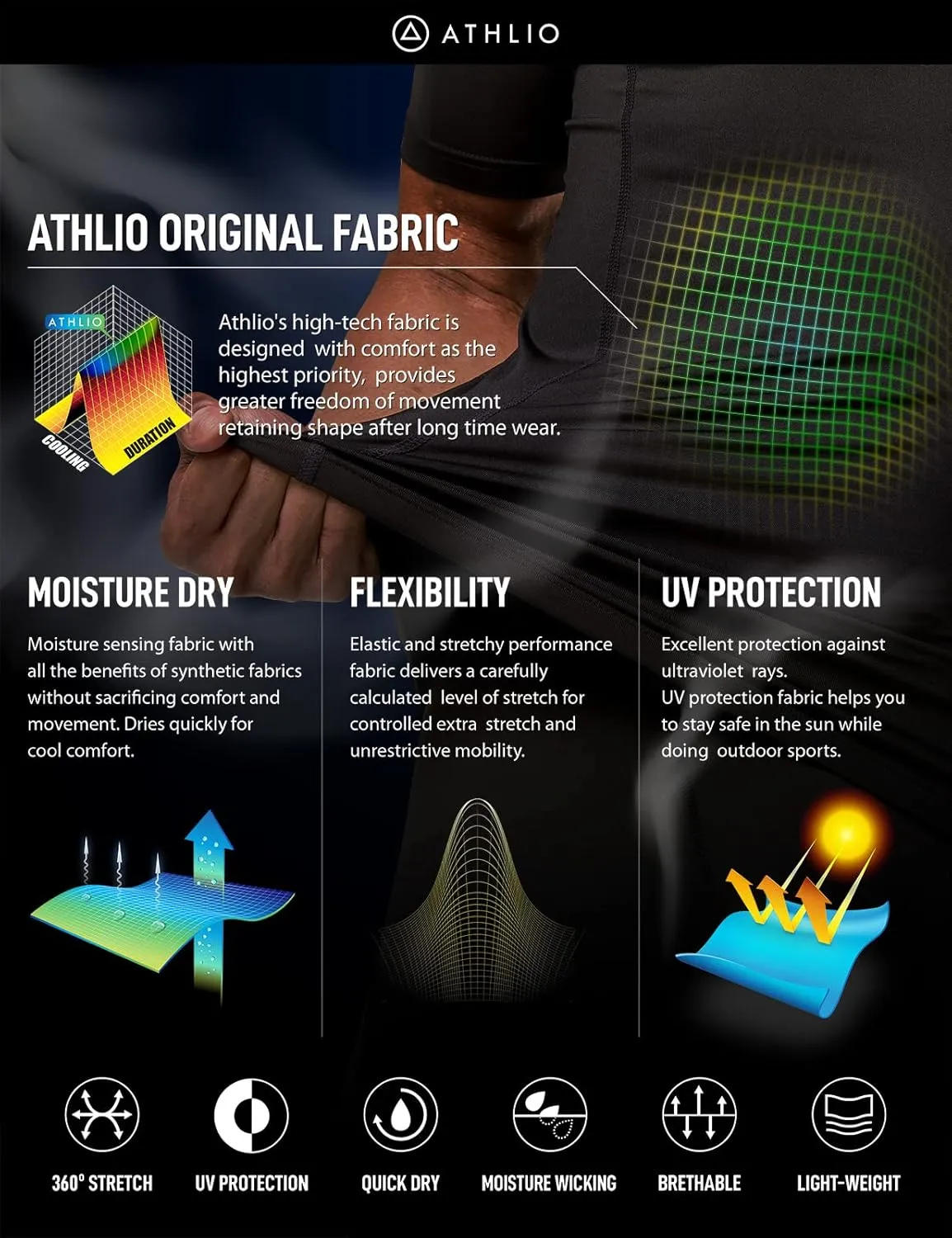 ATHLIO Men's Cool Dry Short Sleeve Compression Shirts, Sports Baselayer T-Shirts Tops, Athletic Workout Shirt