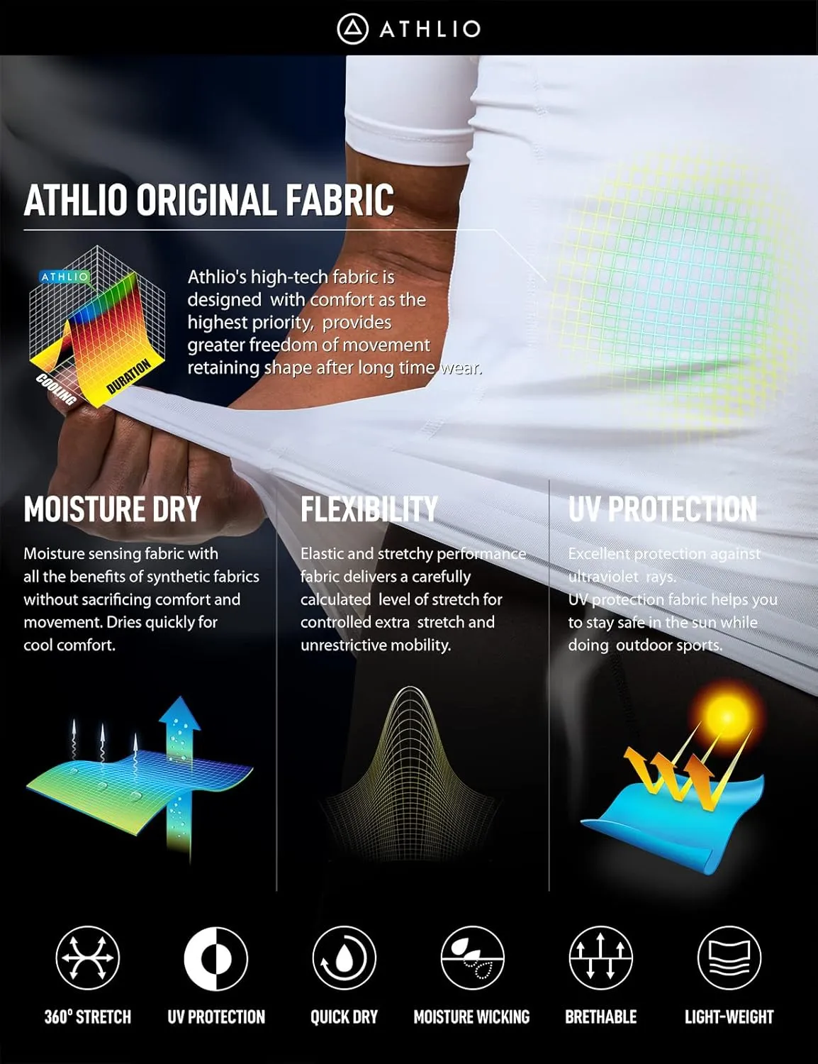 ATHLIO Men's Cool Dry Short Sleeve Compression Shirts, Sports Baselayer T-Shirts Tops, Athletic Workout Shirt