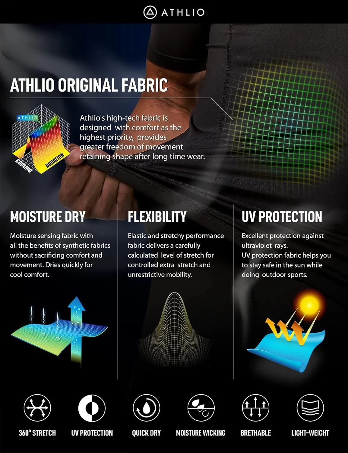 ATHLIO Men's Cool Dry Short Sleeve Compression Shirts, Sports Baselayer T-Shirts Tops, Athletic Workout Shirt