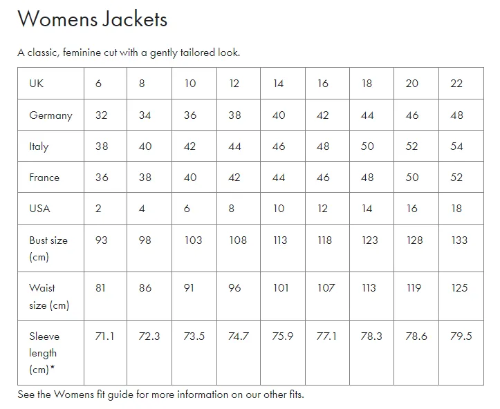 Barbour International Superdrome Waterproof Jacket