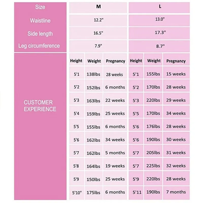 Seamless High Waist Abdomen Support Maternity Shapewear